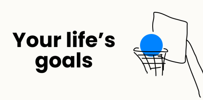 How to organize your life and accomplish your goals