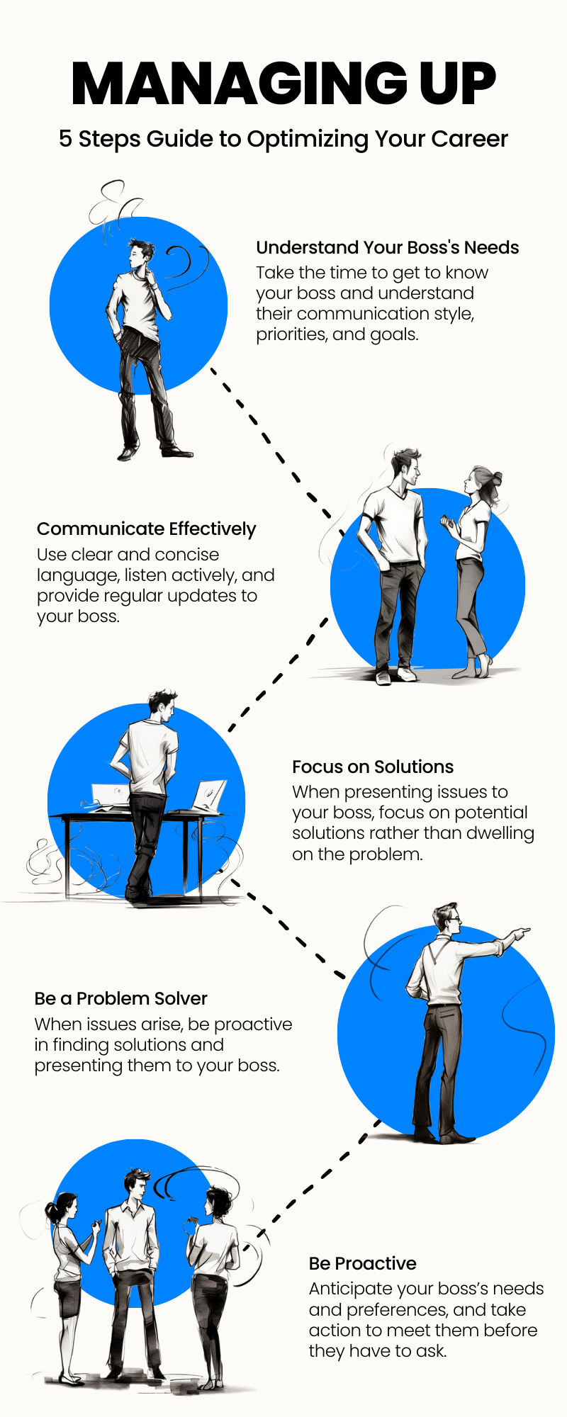 TIps-for-managing-up-Infographic-2