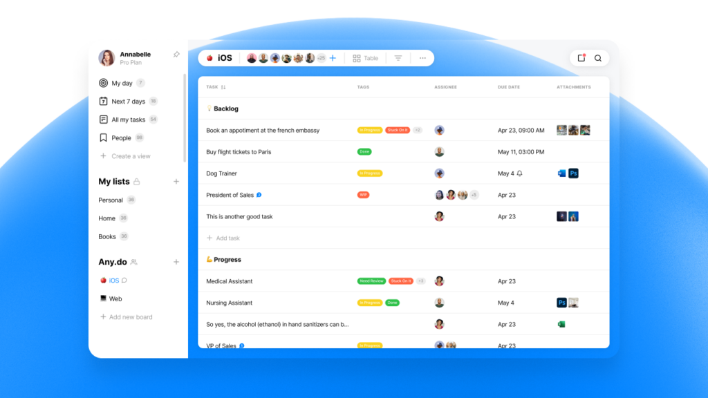 Trello vs Any.do: Simple Project Management — 2026 Edition